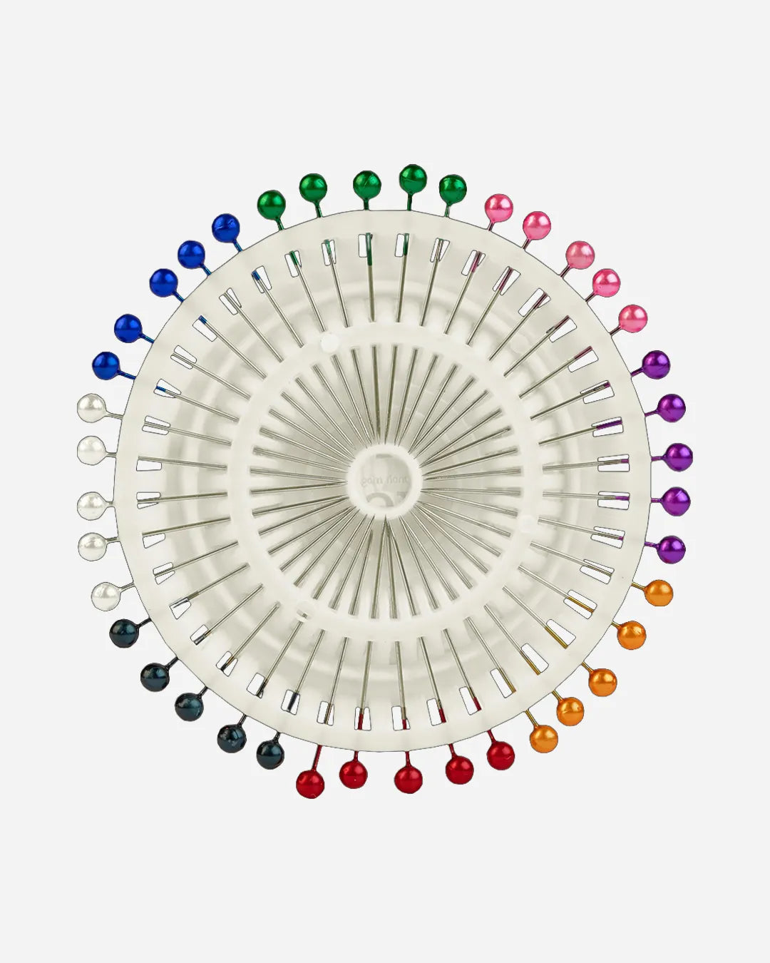 Basic Sewing & Pattern Tool Kit