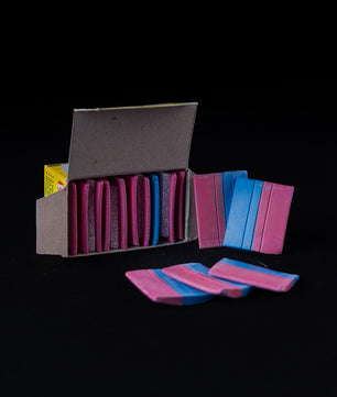 Basic Sewing & Pattern Tool Kit