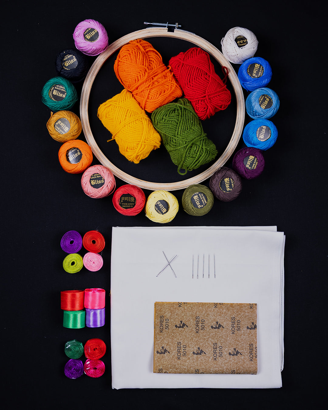 Embroidery Tool Kit