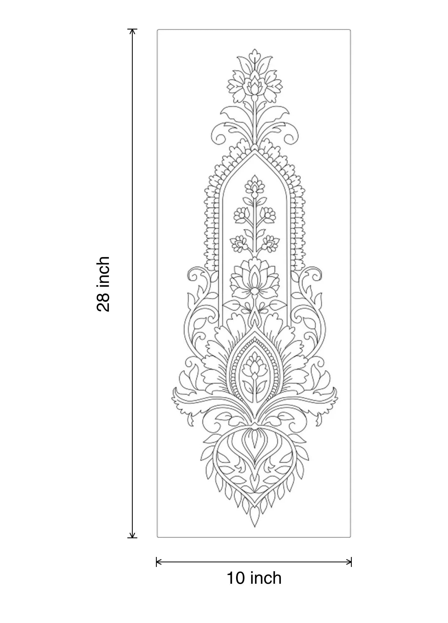 Riwayat Kali