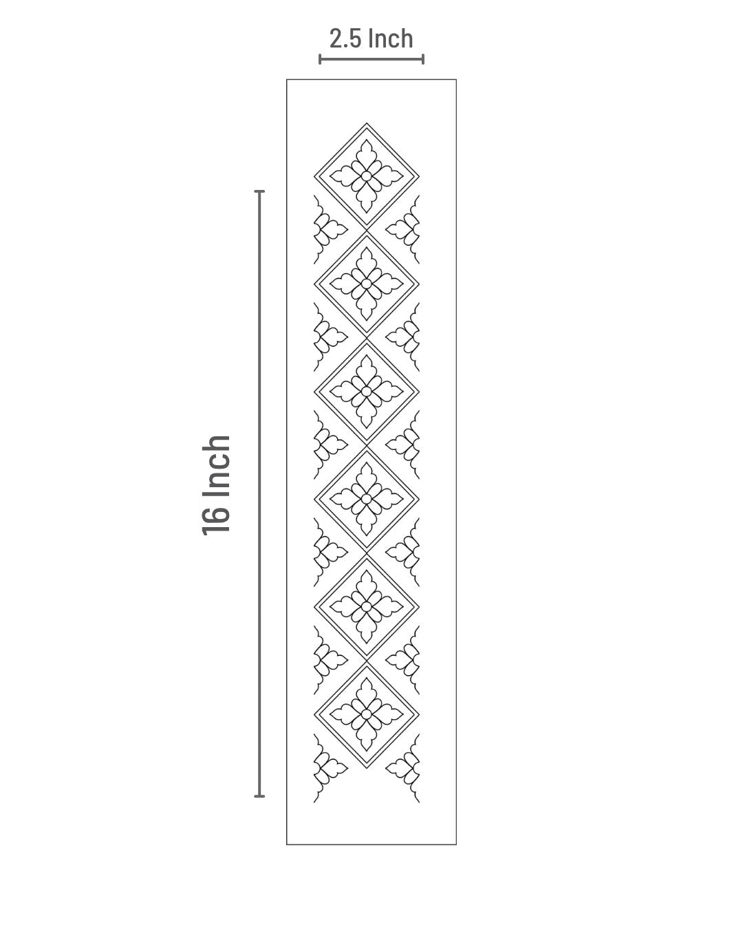 Bharat Border